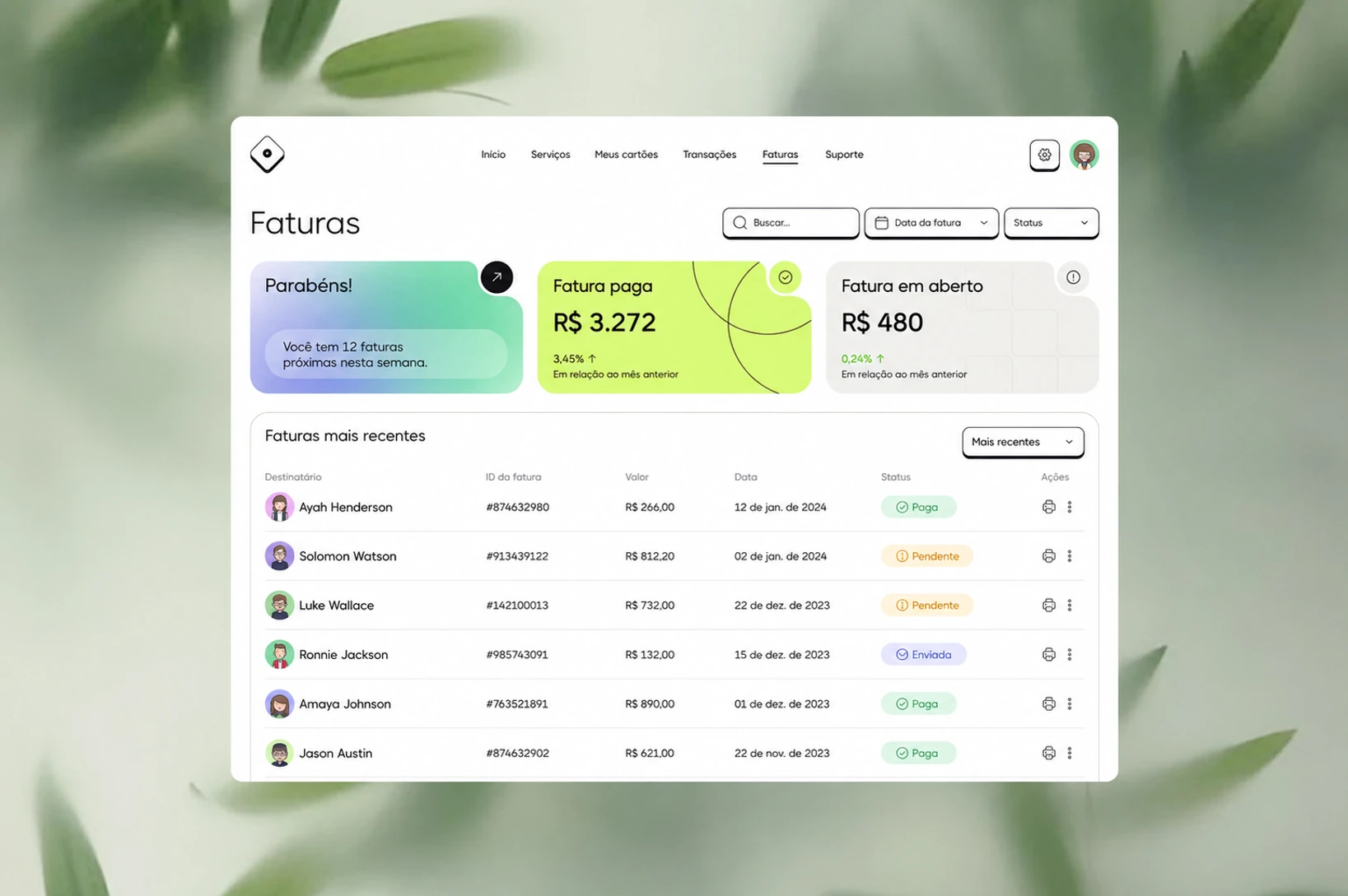 Visão geral do dashboard da Finora