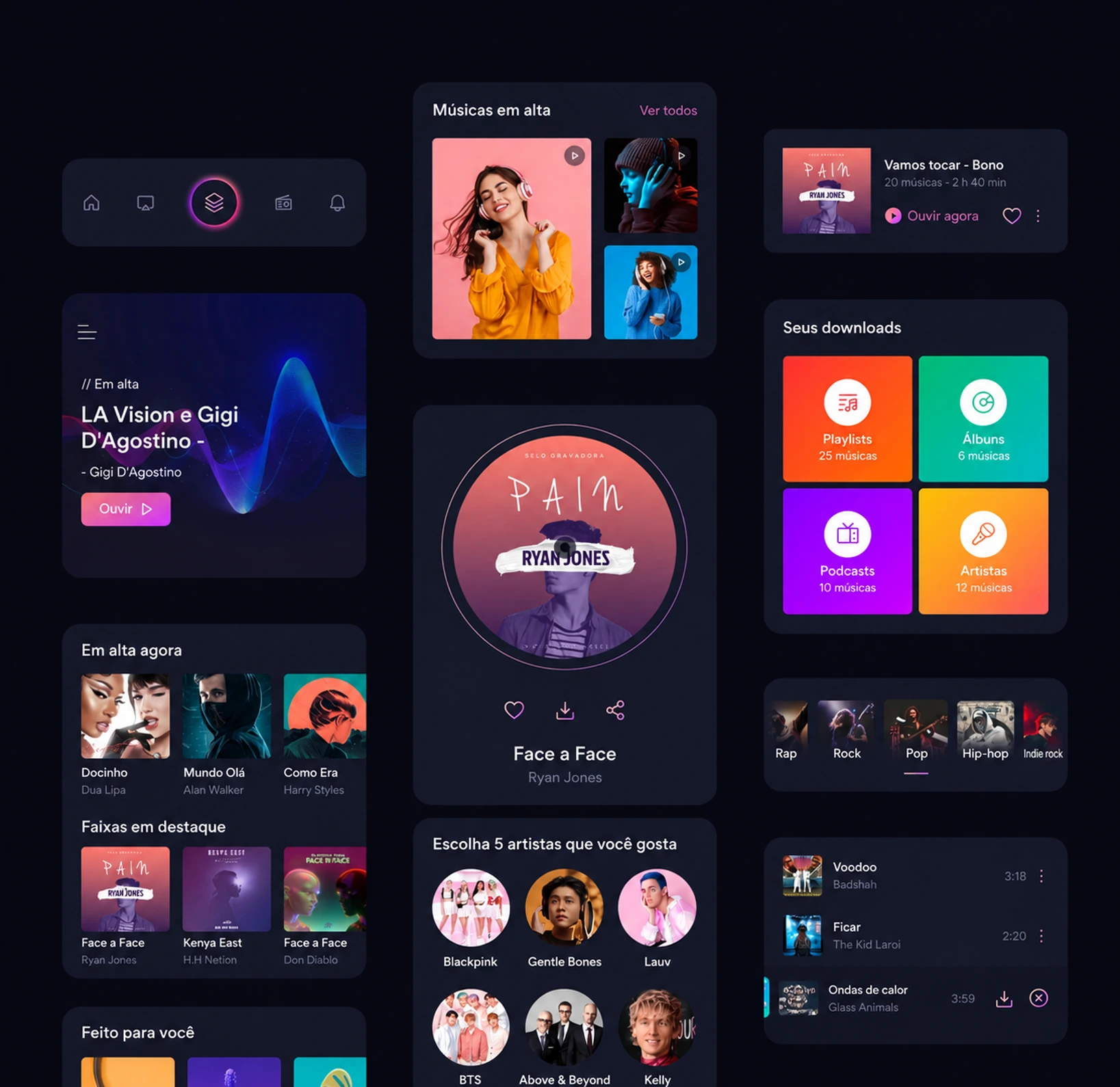 Biblioteca de álbuns do iMusic