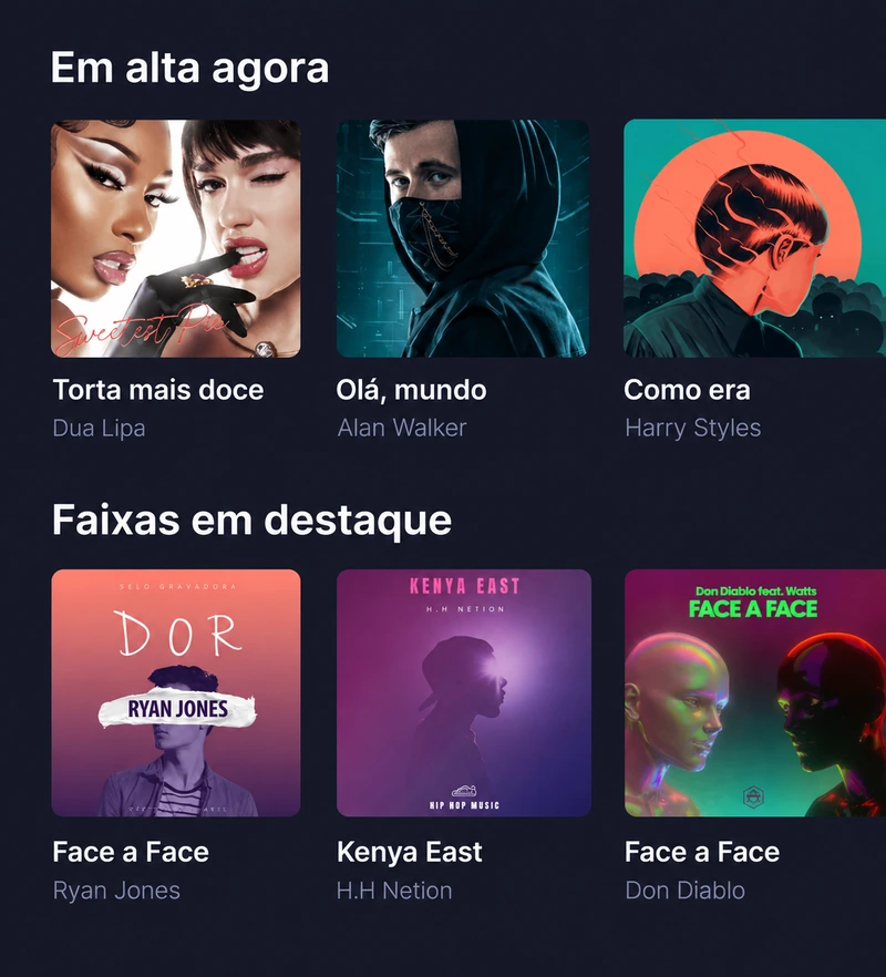 Fluxo móvel do app iMusic