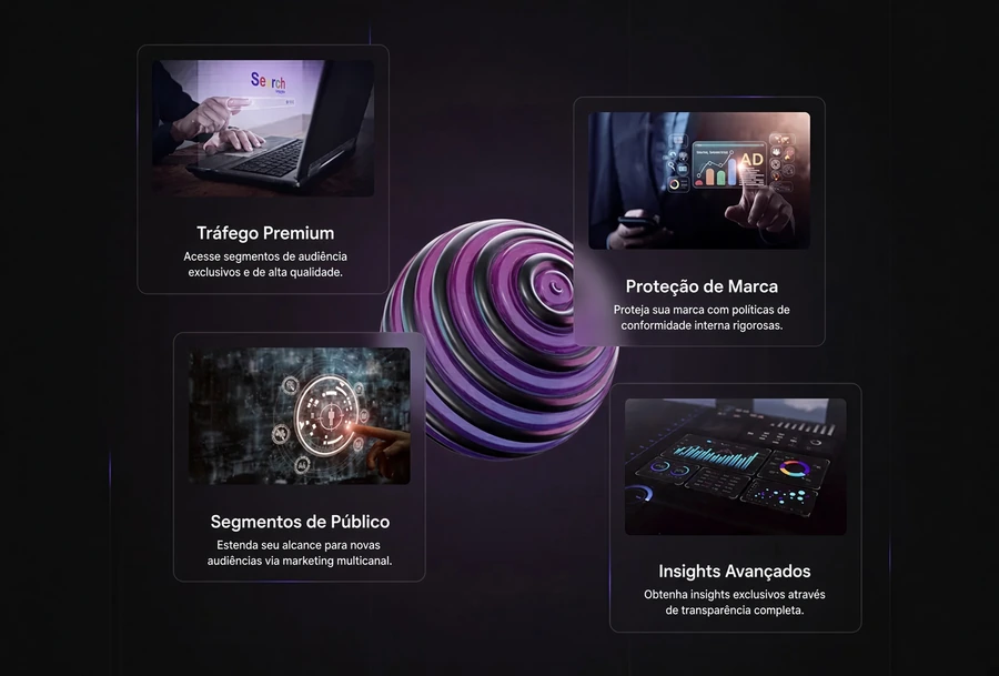 Projeto Revnet