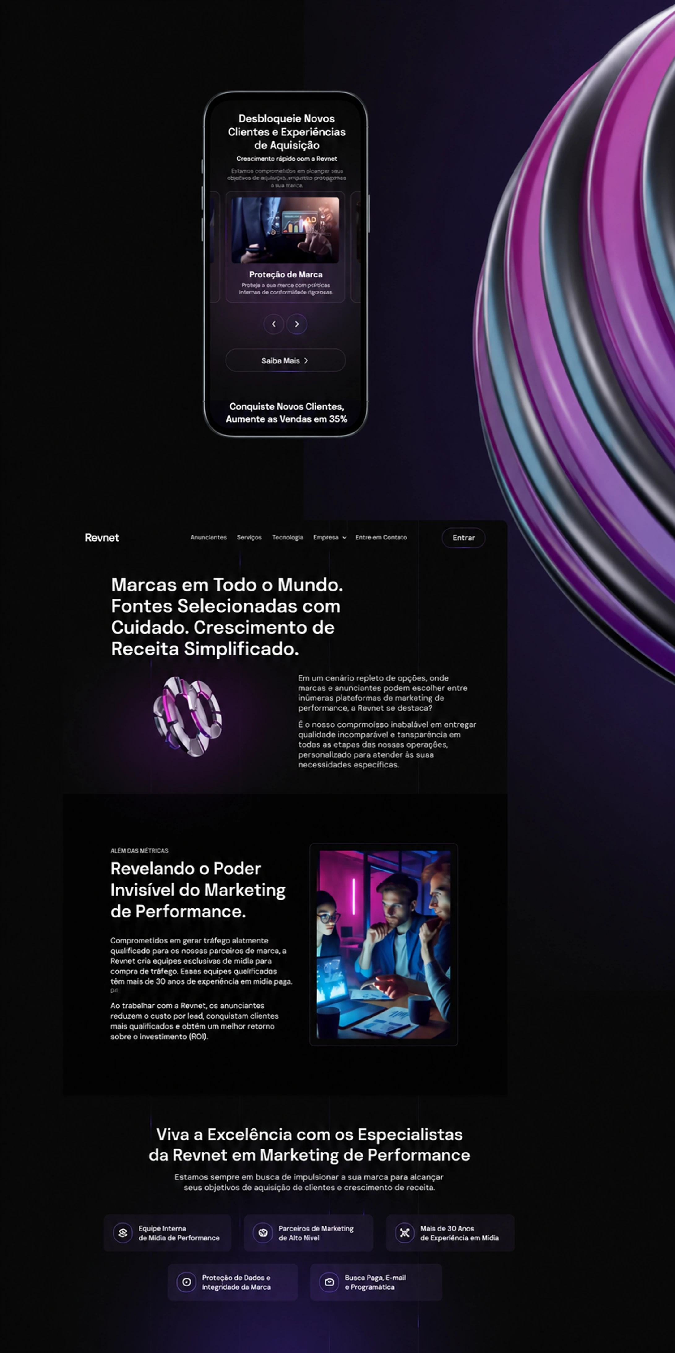 Apresentação de serviços de nuvem da Revnet