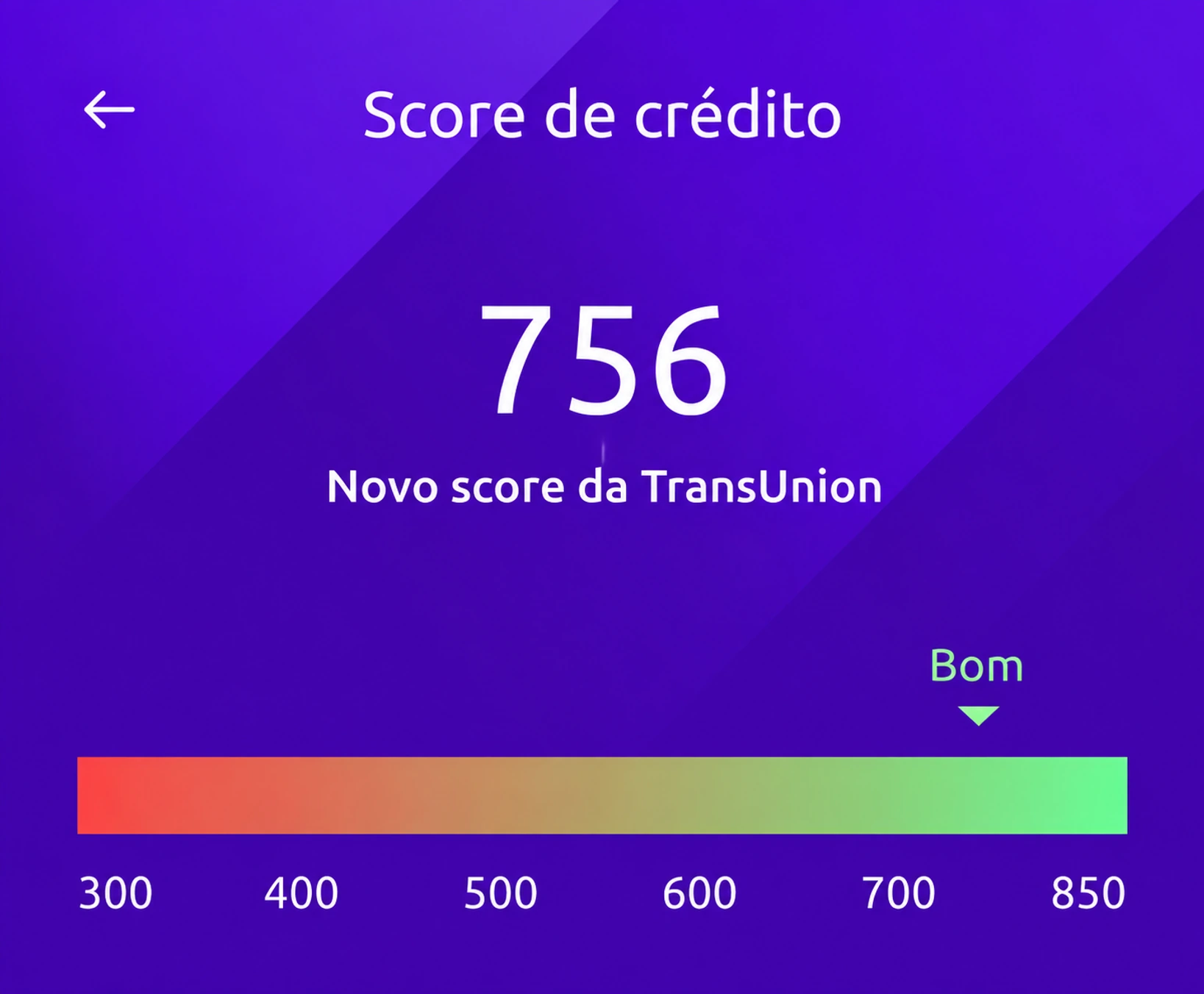 Análises financeiras do app Shore
