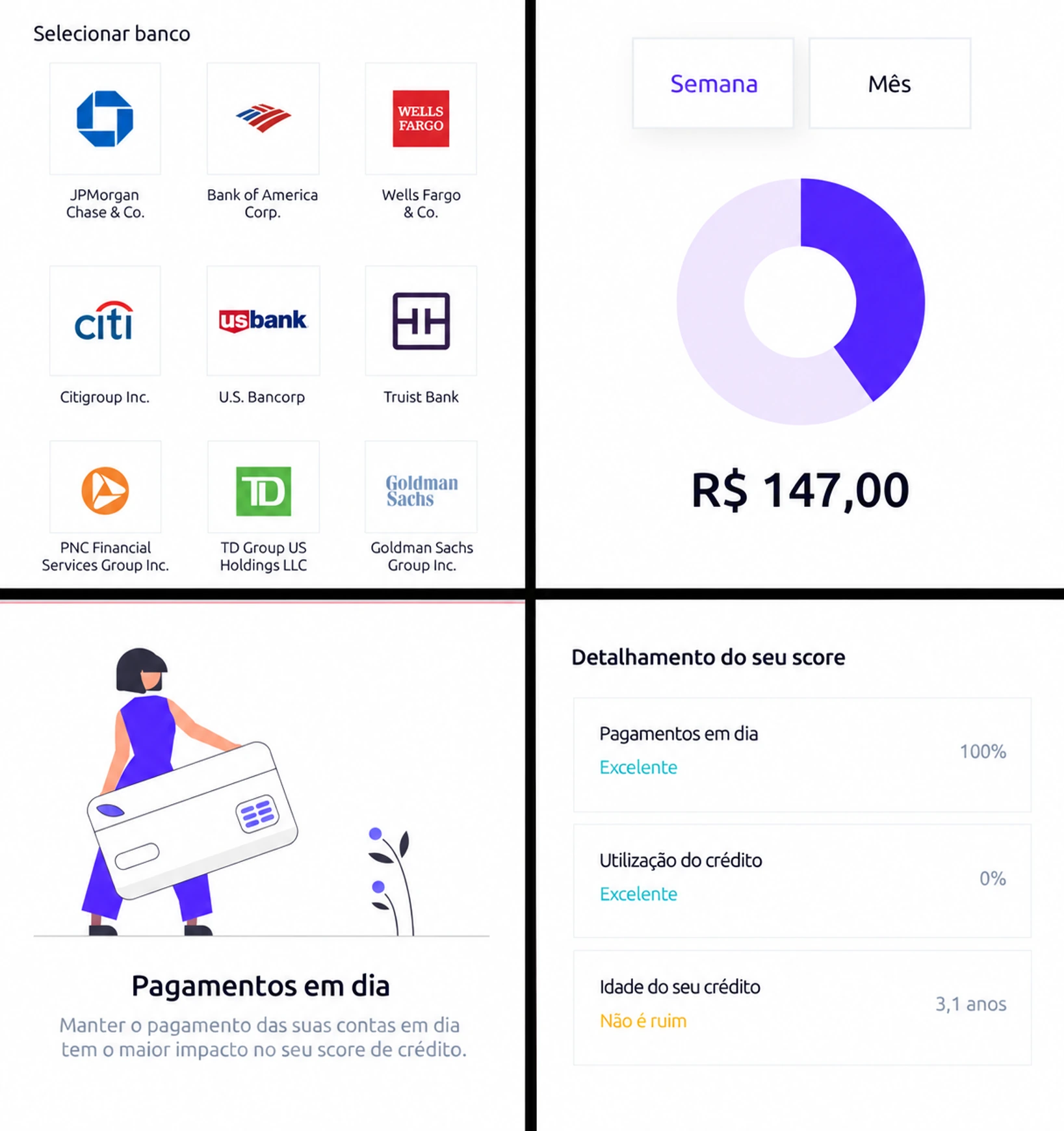 Gestão de crédito no Shore