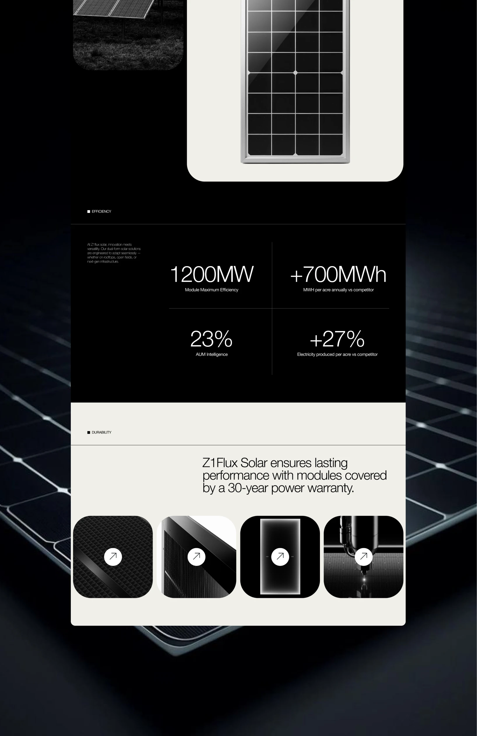Apresentação da tecnologia solar da Z1Flux Solar